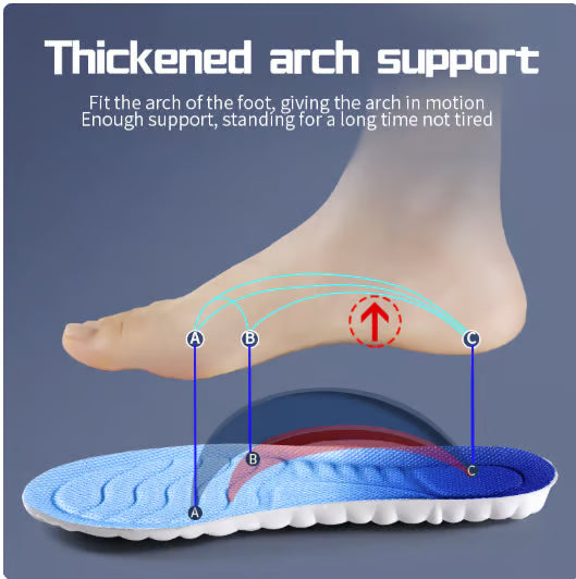 CloudStep™ - Cloudsole Insoles Orthopedic Insoles for Women & Men